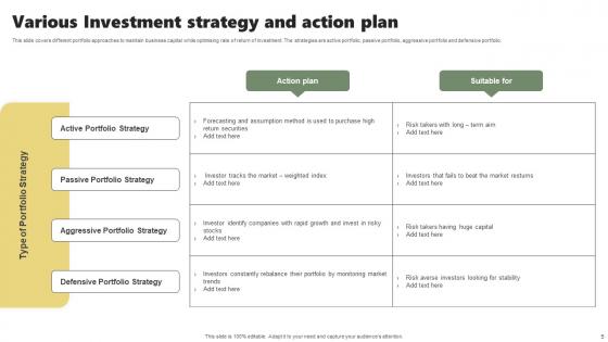 Investment Strategy Ppt PowerPoint Presentation Complete Deck With Slides