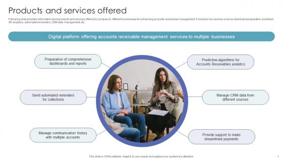 Investor Funding Pitch Deck For Automated AR Platform Ppt Powerpoint Presentation Complete Deck
