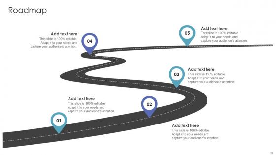 Investor Funding Pitch Deck For Automated AR Platform Ppt Powerpoint Presentation Complete Deck