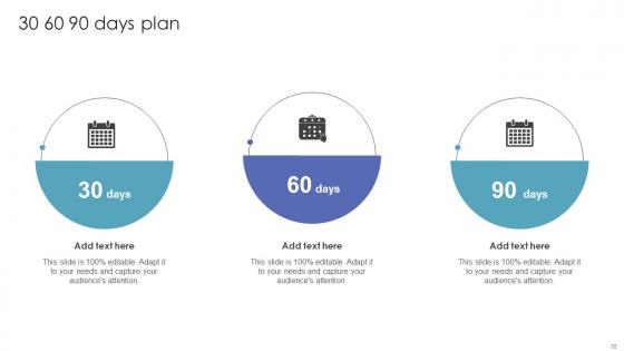 Investor Funding Pitch Deck For Automated AR Platform Ppt Powerpoint Presentation Complete Deck