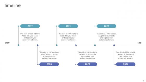 Investor Funding Pitch Deck For Automated AR Platform Ppt Powerpoint Presentation Complete Deck