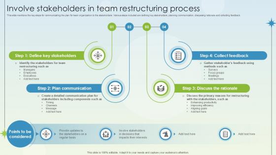 Involve Stakeholders In Team Restructuring Process Business Growth Ppt Slides