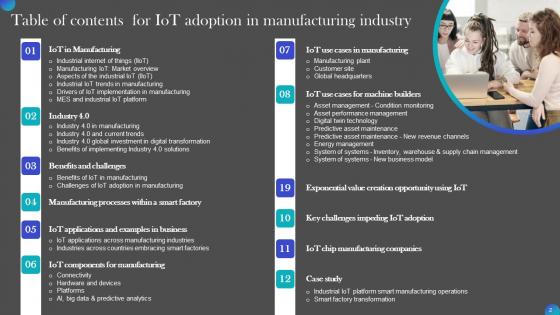 Iot Adoption In Manufacturing Industry Ppt PowerPoint Presentation Complete Deck With Slides