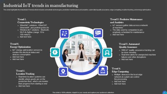 Iot Adoption In Manufacturing Industry Ppt PowerPoint Presentation Complete Deck With Slides