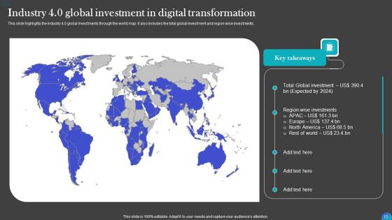 Iot Adoption In Manufacturing Industry Ppt PowerPoint Presentation Complete Deck With Slides