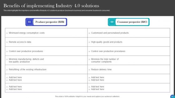 Iot Adoption In Manufacturing Industry Ppt PowerPoint Presentation Complete Deck With Slides