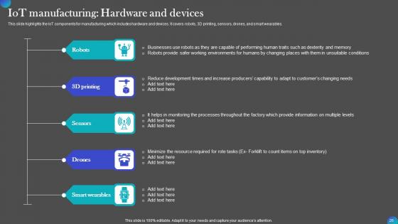 Iot Adoption In Manufacturing Industry Ppt PowerPoint Presentation Complete Deck With Slides