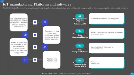 Iot Adoption In Manufacturing Industry Ppt PowerPoint Presentation Complete Deck With Slides