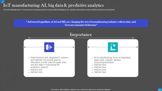 Iot Adoption In Manufacturing Industry Ppt PowerPoint Presentation Complete Deck With Slides