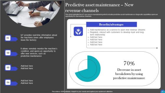 Iot Adoption In Manufacturing Industry Ppt PowerPoint Presentation Complete Deck With Slides