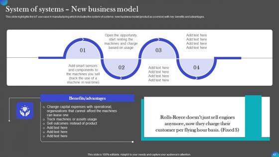 Iot Adoption In Manufacturing Industry Ppt PowerPoint Presentation Complete Deck With Slides