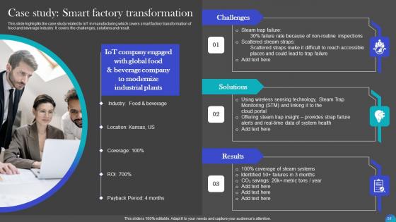 Iot Adoption In Manufacturing Industry Ppt PowerPoint Presentation Complete Deck With Slides
