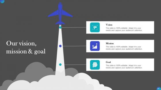 Iot Adoption In Manufacturing Industry Ppt PowerPoint Presentation Complete Deck With Slides