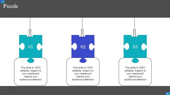 Iot Adoption In Manufacturing Industry Ppt PowerPoint Presentation Complete Deck With Slides