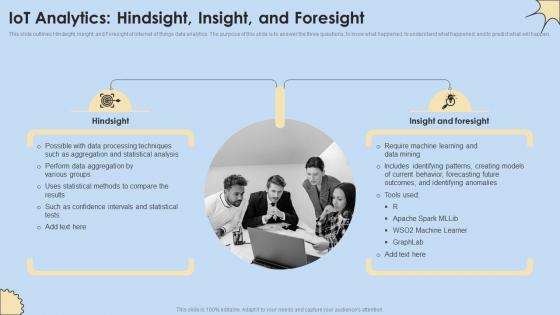IoT Analytics Hindsight Insight And Foresight Internet Of Things Analysis Slides Pdf