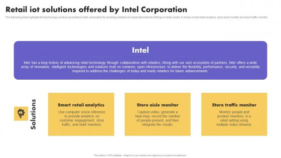 IoT Application In Global Retail IoT Solutions Offered By Intel Corporation Background PDF IoT Application In Global Retail IoT Solutions Offered By Intel Corporation Background PDF