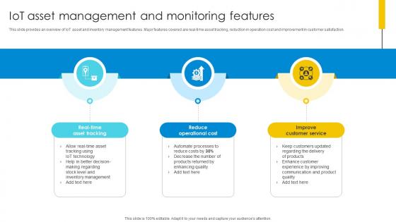 IoT Asset Management And Monitoring Features Optimizing Inventory Management IoT SS V