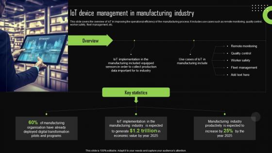 Iot Device Management In Manufacturing Industry Iot Device Management Clipart Pdf