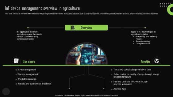 Iot Device Management Overview In Agriculture Iot Device Management Formats Pdf