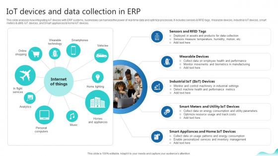 Iot Devices And Data Collection In Erp Erp And Digital Transformation For Maximizing DT SS V