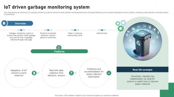 IOT Driven Garbage Monitoring System IOT Applications In Smart Waste IoT SS V