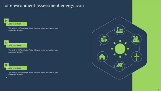 IOT Environment Assessment Ppt Powerpoint Presentation Complete Deck With Slides