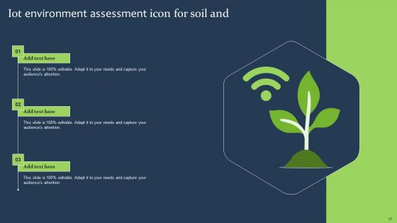 IOT Environment Assessment Ppt Powerpoint Presentation Complete Deck With Slides