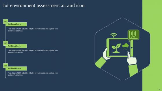 IOT Environment Assessment Ppt Powerpoint Presentation Complete Deck With Slides