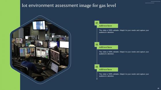 IOT Environment Assessment Ppt Powerpoint Presentation Complete Deck With Slides