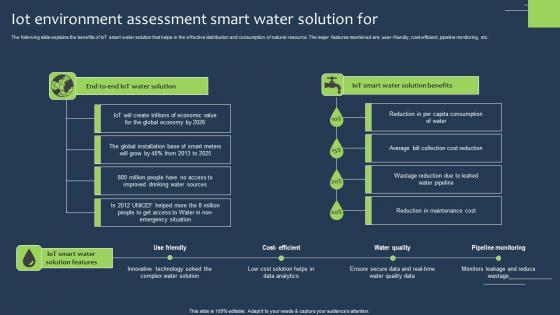 IOT Environment Assessment Smart Water Solution For Topics Pdf IOT Environment Assessment Smart Water Solution For Topics Pdf