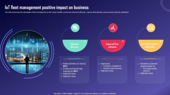 IoT Fleet Management Positive IoT Fleet Monitoring Ppt PowerPoint IoT SS V