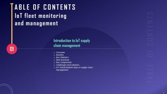 IoT Fleet Monitoring And Management Ppt Example IoT CD V