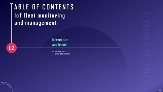 IoT Fleet Monitoring And Management Ppt Example IoT CD V