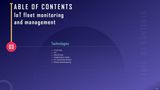 IoT Fleet Monitoring And Management Ppt Example IoT CD V