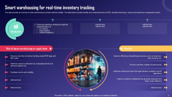IoT Fleet Monitoring And Management Ppt Example IoT CD V