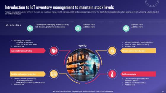 IoT Fleet Monitoring And Management Ppt Example IoT CD V