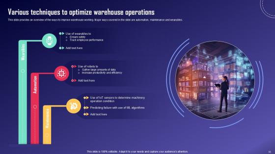 IoT Fleet Monitoring And Management Ppt Example IoT CD V