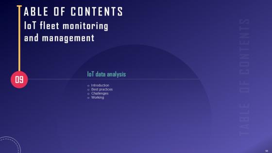 IoT Fleet Monitoring And Management Ppt Example IoT CD V