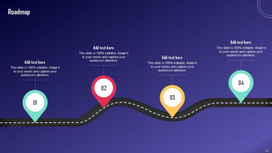 IoT Fleet Monitoring And Management Ppt Example IoT CD V