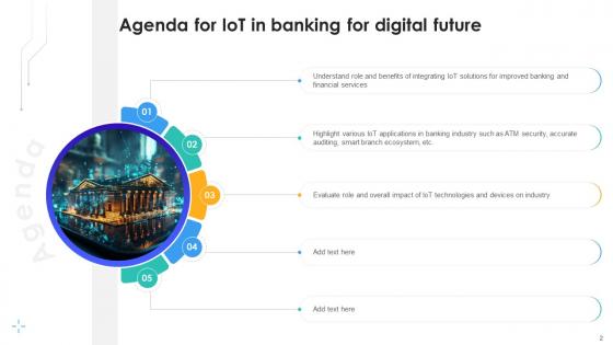 IoT In Banking For Digital Future IoT CD V