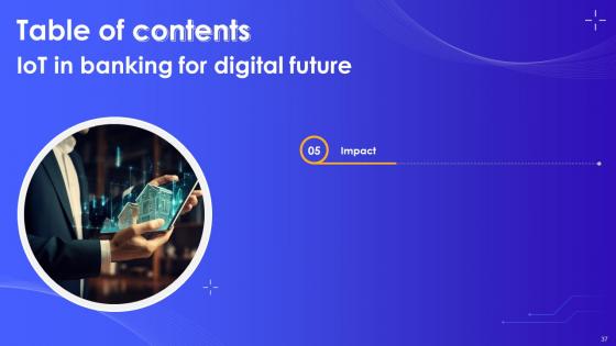 IoT In Banking For Digital Future IoT CD V