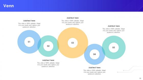 IoT In Banking For Digital Future IoT CD V