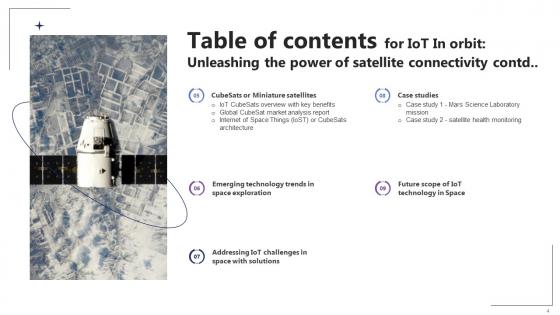 IoT In Orbit Unleashing The Power Of Satellite Connectivity IoT CD V