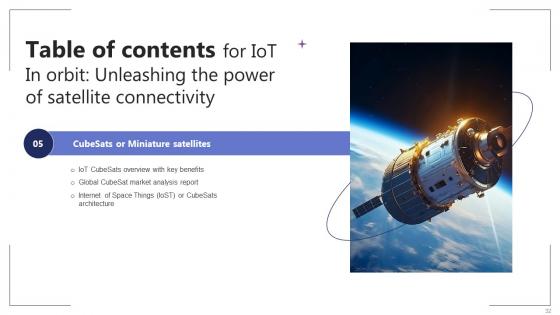 IoT In Orbit Unleashing The Power Of Satellite Connectivity IoT CD V
