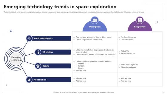 IoT In Orbit Unleashing The Power Of Satellite Connectivity IoT CD V