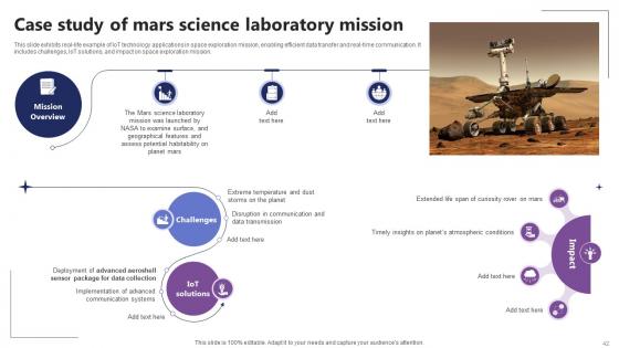 IoT In Orbit Unleashing The Power Of Satellite Connectivity IoT CD V