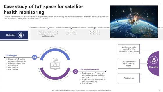 IoT In Orbit Unleashing The Power Of Satellite Connectivity IoT CD V