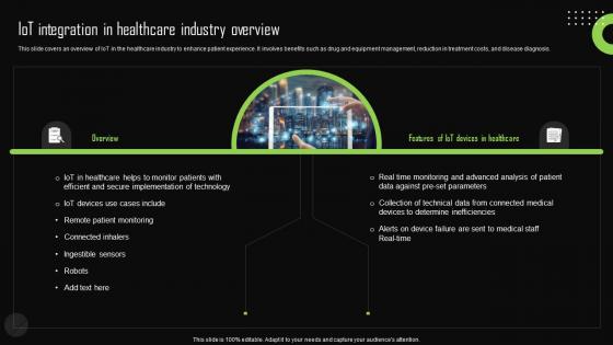 Iot Integration In Healthcare Industry Overview Iot Device Management Formats Pdf Iot Integration In Healthcare Industry Overview Iot Device Management Formats Pdf