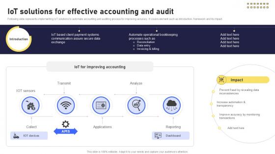 IoT Solutions For Effective Accounting Banking Future With IoT Ppt Presentation IoT SS V