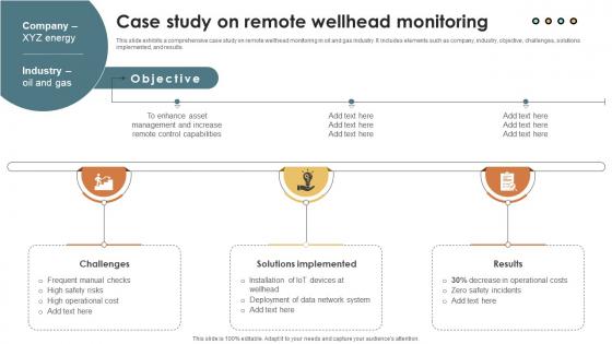 IoT Solutions For Oil And Case Study On Remote Wellhead Monitoring IoT SS V